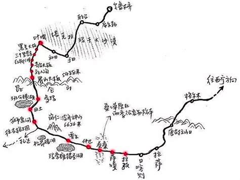 天路之路：新中国70年入藏交通史 - 知乎