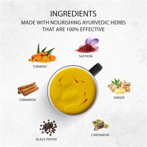 Golden Milk With Saffron & Herbs 2 in 1 Turmeric Latte Mix - Ban Labs ...