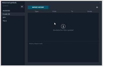 Historical Symbols | Quantower_in
