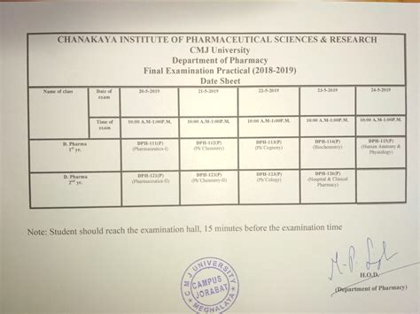 CMJ University: Best University in Meghalaya - Top College Meghalaya