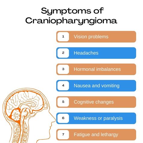 Craneofaringioma: Causas, Factores de Riesgo, Síntomas y Tratamiento