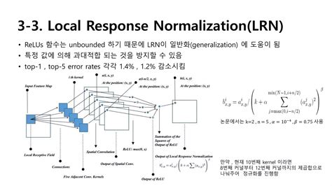 Alexnet paper review | PDF