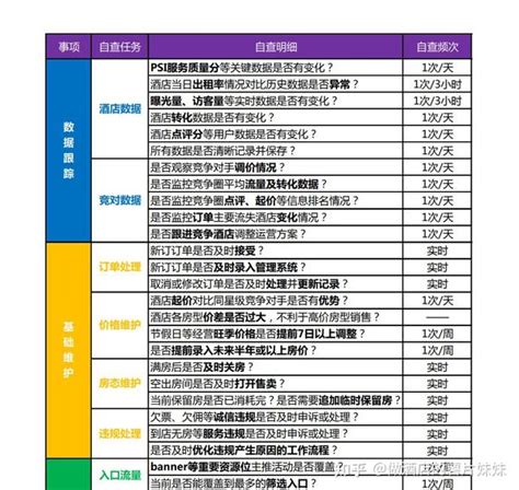 新媒体运营整体框架思维方案分享-135编辑器