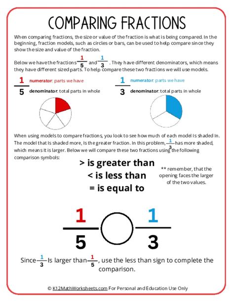 Comparing Fractions Lesson 的图像结果