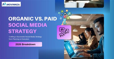Organic vs. Paid Social Media - The 2026 Hybrid Strategy