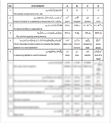 Class 9 Physics Chapter 1 MCQ 的图像结果