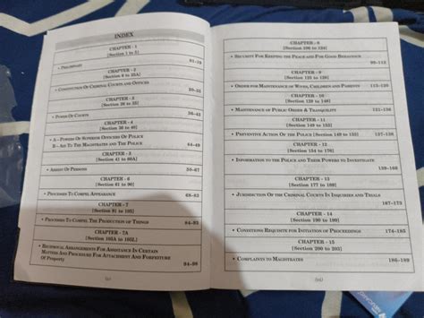 Buy CrPC-Sections & Related Notes Book Online at Low Prices in India ...