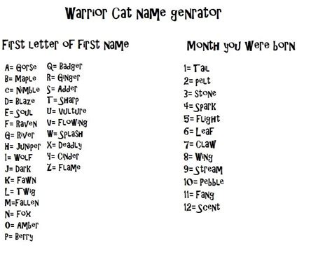 Image result for warrior cat names in real life | Merken