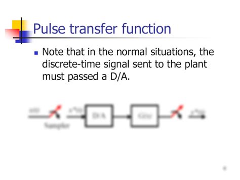 Image result for General Transfer Function Pulse Wave