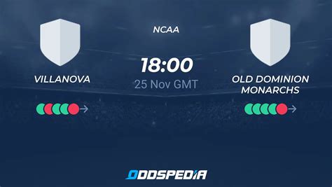 Villanova vs Old Dominion Monarchs » Predictions, Odds & Scores
