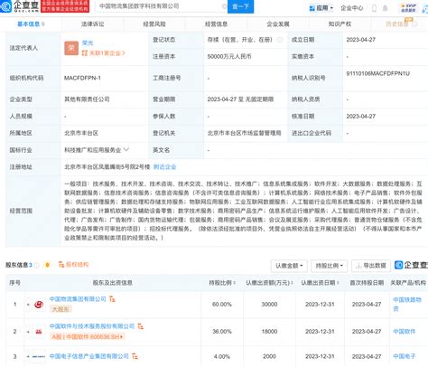 中国软件联合中国物流集团等共设数字科技公司，注册资本5亿元_服务_显示_管理
