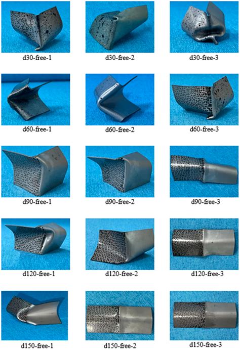 Effect of Boundary Conditions and Angles on the Compressive Performance ...