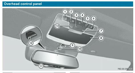 Image result for Keyless Go Control Module Mercedes C300