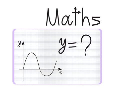Math Graphics 的图像结果