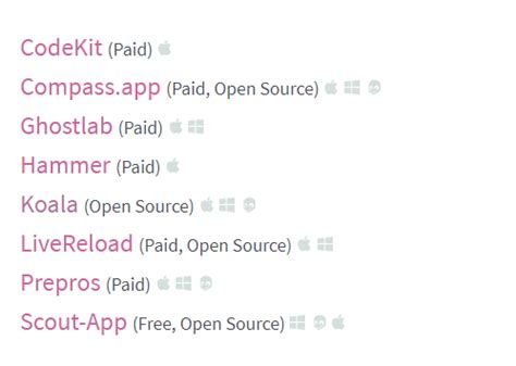 Image result for SCSS Tutorial for Beginners