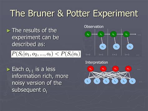 Probabilistic System 的图像结果