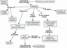antica moneta persiana prof triolo 1l pericle mappa concettuale antica moneta persiana prof triolo 1l pericle mappa concettuale