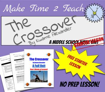 Crossover Tutorial 的图像结果