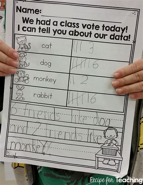 Election Activities for Kindergarten 的图像结果