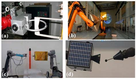 Development of 6DOF Hardware-in-the-Loop Ground Testbed for Autonomous ...