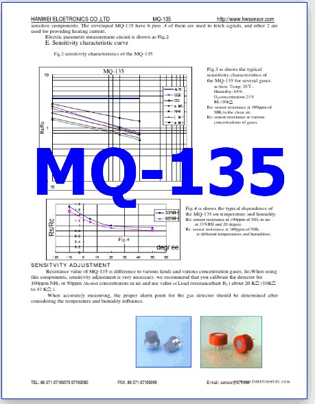 MQ-135 PDF Datasheet - Gas Sensor - Hanwei