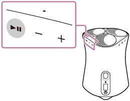 SRS-RA5000 | Help Guide | Playing the 360 Reality Audio sample music