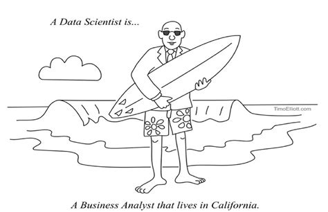 Data Science Cartoon 的图像结果
