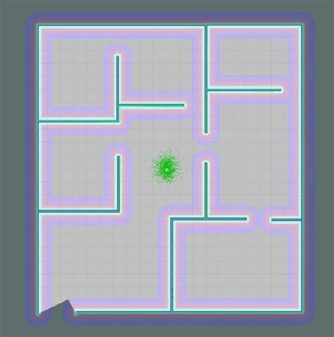 Image result for Monte Carlo Localization Explained