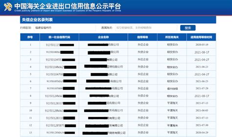 招商资源重磅：2019年上海1000家日资企业名录汇总（附完整名单）-产业招商-中商情报网