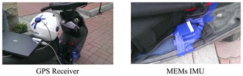 GPS/MEMS INS Data Fusion and Map Matching in Urban Areas