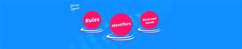 Image result for Declaring Identifiers in Java