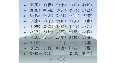 寫日文時可不能濫用漢字哦，不然就…… - 每日頭條