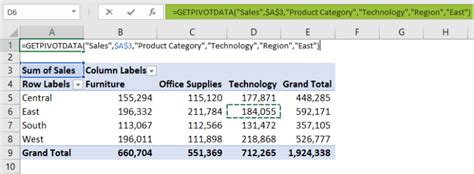 Image result for Getpivotdata Excel Example