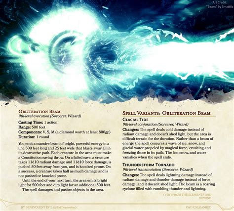 Dnd 5e 5th Level Wizard Spells