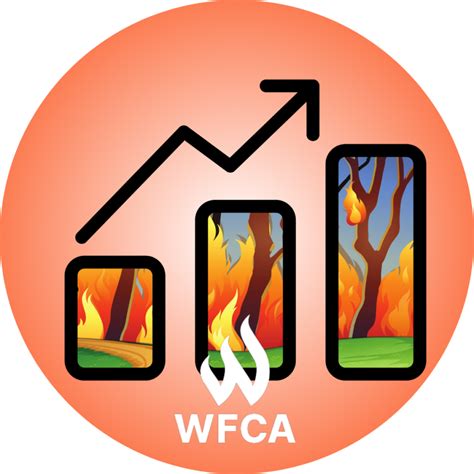Wildfire Facts | WFCA