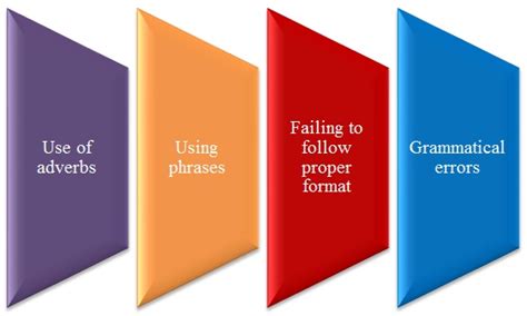 Image result for Coursework Assistance