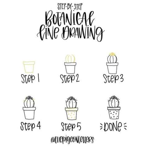 Image result for Doodle Example