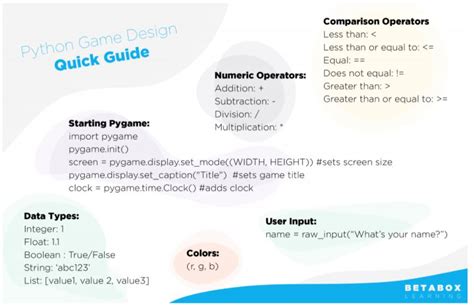 Image result for Graphical Game Python