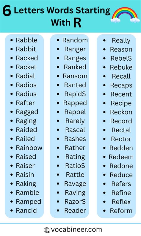 6 Letter R Words in English | List of Common Words with Meanings