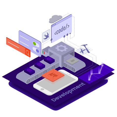 Custom API