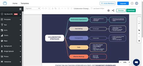 10 Best Mind Mapping Software to Make Mapping Easy in 2025
