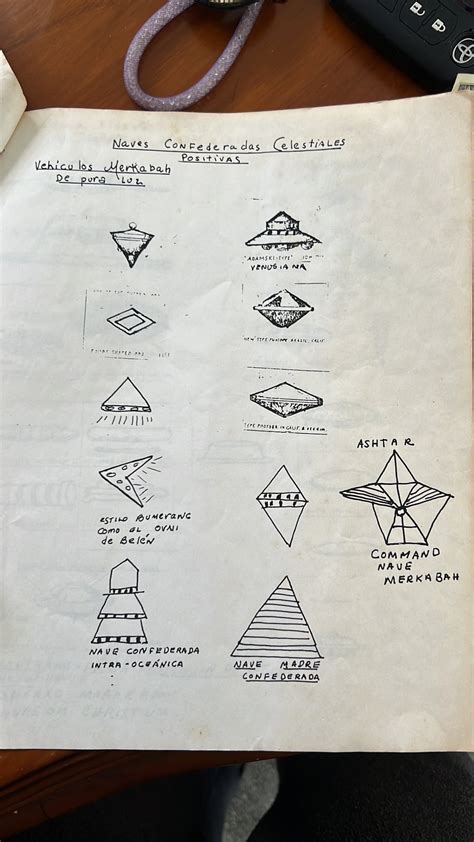 Anybody know what this is from, its in Spanish : r/UFOs