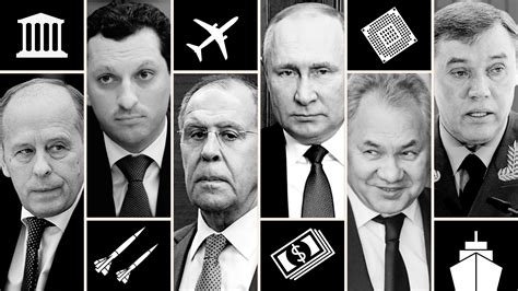 Financial Sanctions To Incapacitate Russia Amidst Russia Ukraine Crisis: Is It Worth It? - Inventiva - president of russia list