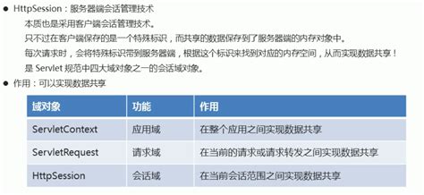 SQL Session 的图像结果