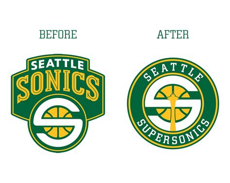 Seattle Sonics Logo Wallpapers - Top Free Seattle Sonics Logo ...