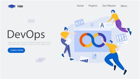 Computer Life Cycle 的图像结果