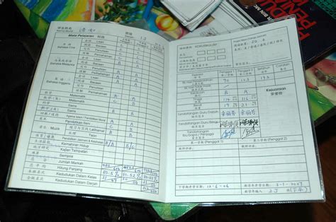 AP Intermediate First, Second Year Results Declared; Where to Check ...