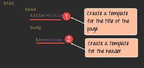 Node.js Express Tutorial 的图像结果