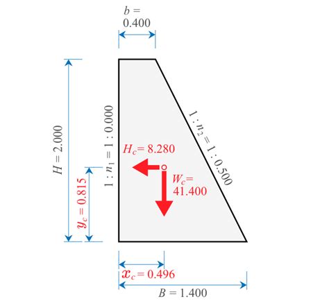 Image result for Filter Dynamic Array Function