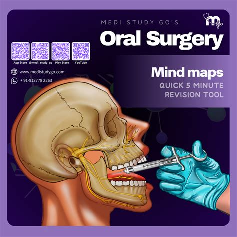 Oral Surgery – Medi Study Go